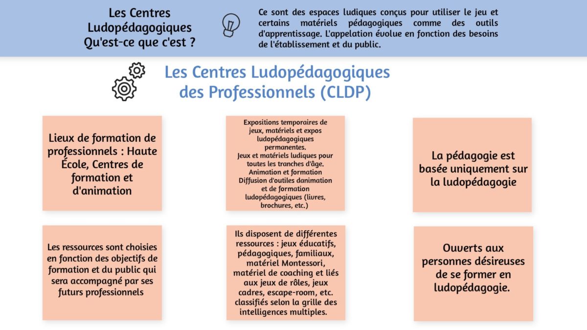 cldpdefiniton